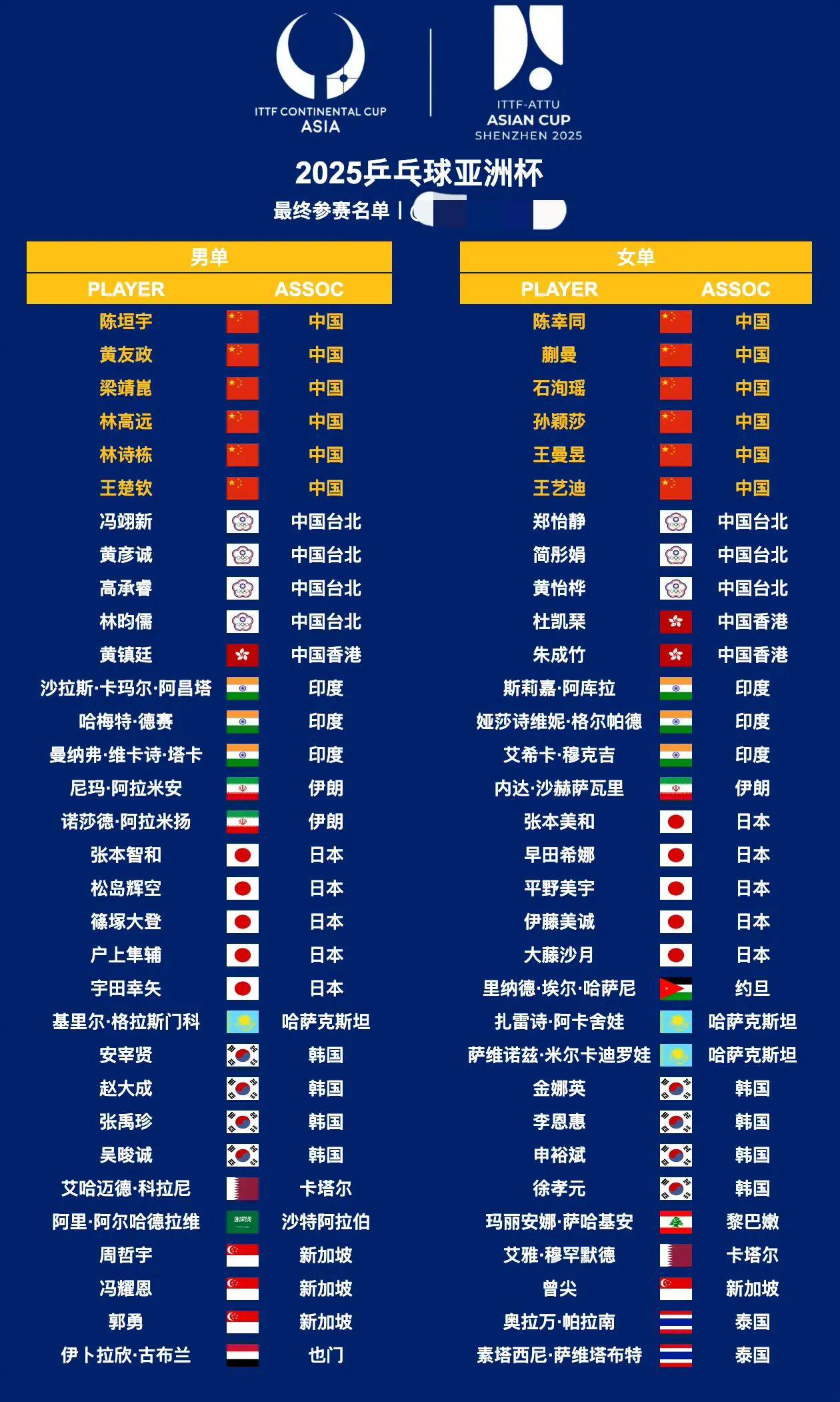 冷门频出!亚洲杯战况跌宕起伏的简单介绍 冷门频出!亚洲杯战况跌宕起伏的简单介绍