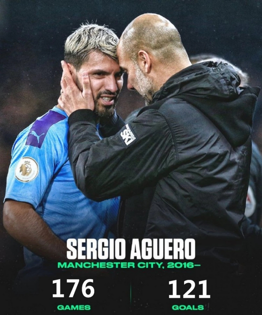 比利时鏖战曼城，阿圭罗带队取胜